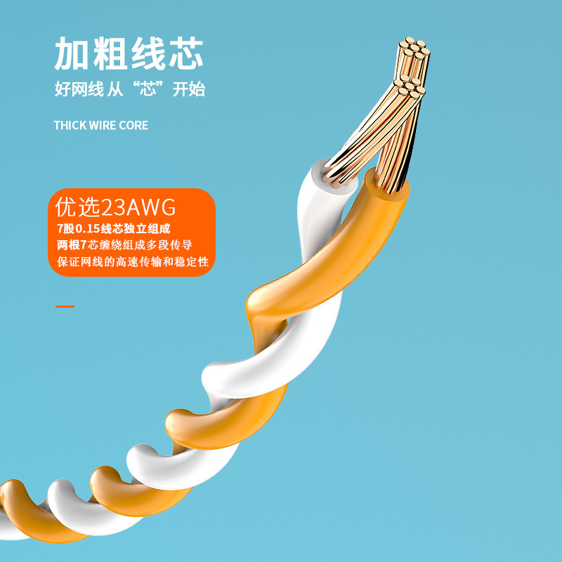 6種類のギガビットネットワークケーブルのコンピュータルーターcat6種類のケーブル完成品ジャンパー卸売り1メートル2/35m監視ネットワークケーブル|undefined