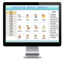 电子行业ERP软件、MES系统、手机扫码操作、在线报工、电子看板