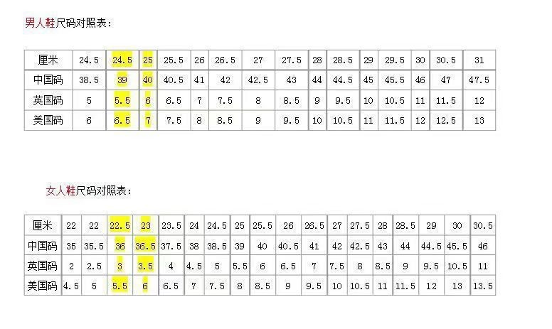 尺码对照图