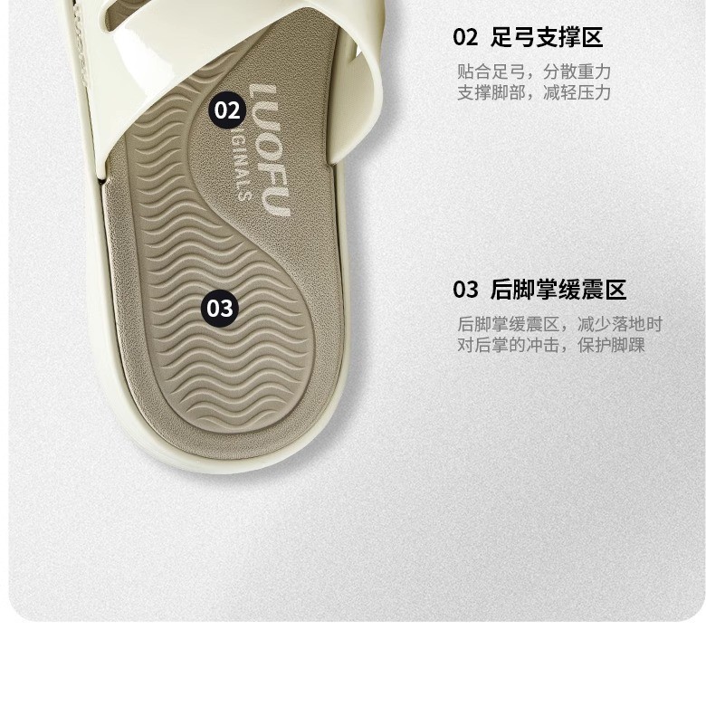 Luoshu2025 nuevas zapatillas de base suave antideslizante para damas interiores y exteriores de fondo grueso para el hogar de moda no olor a los pies resistentes al desgaste