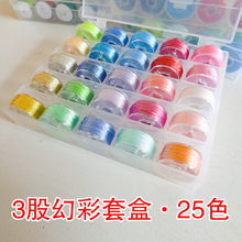 3�ɻòʾ��׺��p�����߹����ֹ�DIY��������K��z��CS���@���ʾ�