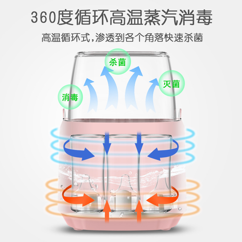 Aysytangベビーミルク温め器ミルク温め器ミルク瓶消毒器ロシア語美規欧規英標|undefined