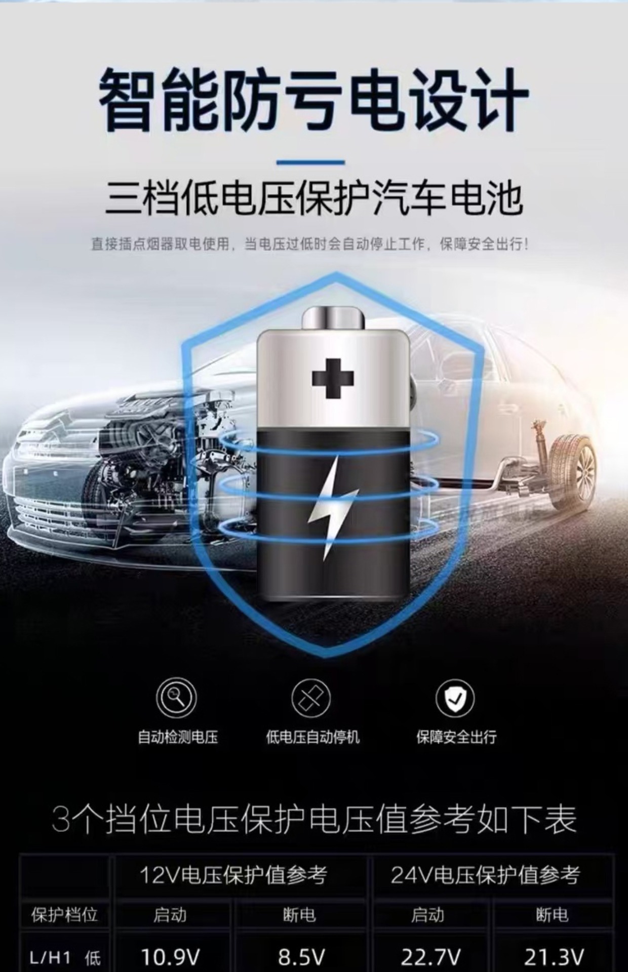 Car Refrigerator 24V12V Car Home Dual-Purpose Truck Compressor Mechanism Refrigeration Portable Dormitory Small Wholesale