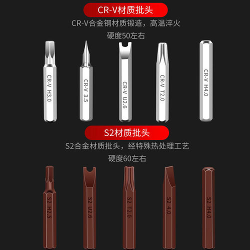 Arrizo screwdriver precision set household watch disassembly mobile phone disassembly glasses bit set small screwdriver wholesale