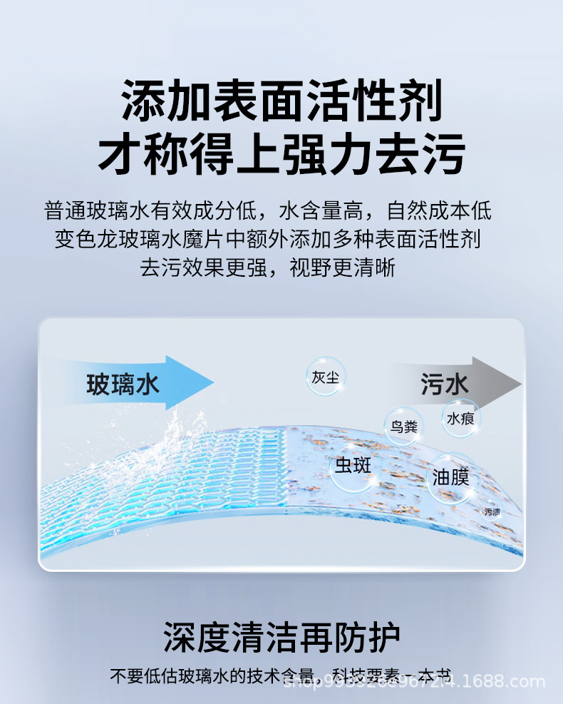 E Road Chichi Car Glass Cleaner Effervescent Tablets Solid Wiper Fluid Concentrated Cleaning Agent for Removing Oil Film