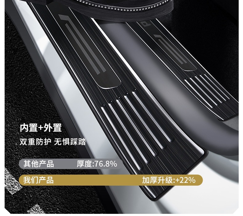 Specialized 26-piece Toyota Wildlander modification accessories: welcome pedals, stainless steel threshold protection strips, anti-scratch rear guard