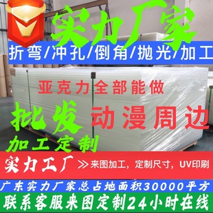 �������������߅����и��CNC�ӹ�PS�ЙC������¿�ʽUVӡˢ