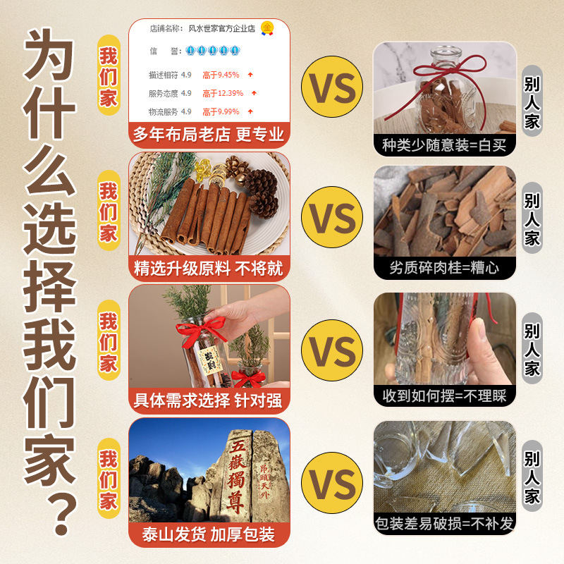 肉桂生财瓶摆件招财玻璃瓶花瓶diy材料客财厅位乔迁新居搬家用