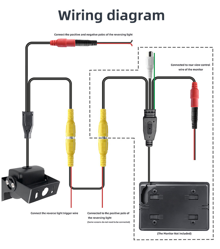 Reverse Camera Infrared Rear View Camera 9-24V Car Passenger Truck High-Definition Night Vision Bus Camera