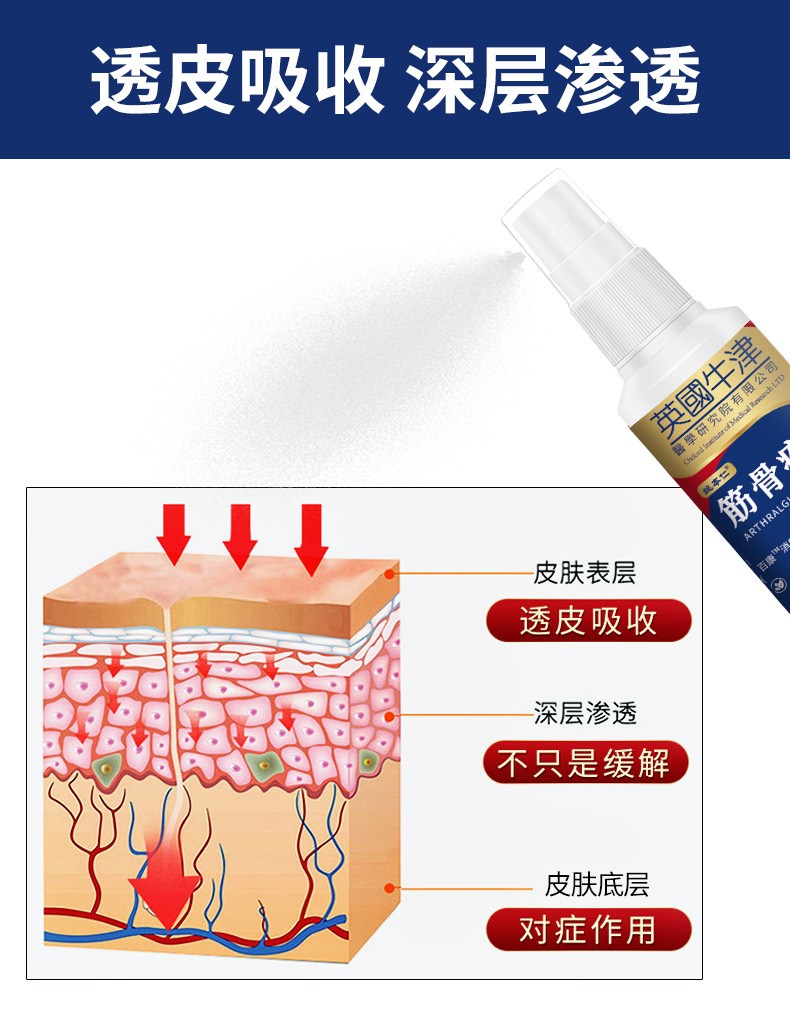 Yao Benren Muscle Joint Neck Shoulder Waist Leg Discomfort Spray 60ml External Herbal Spray specifications