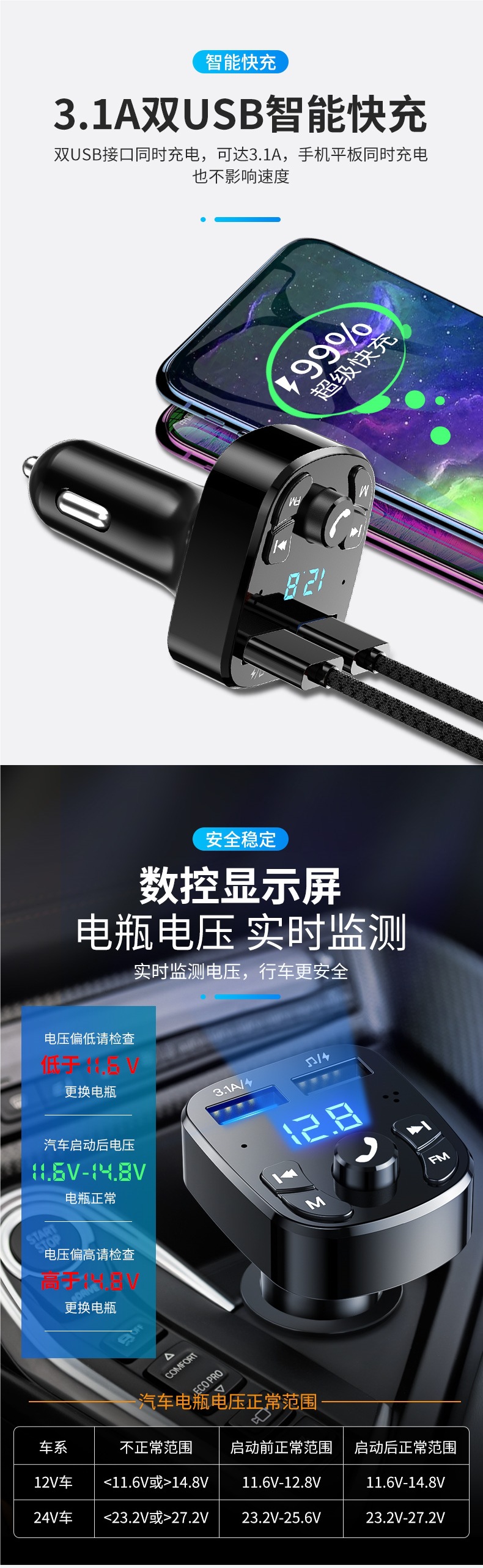 Car Bluetooth Receiver Lossless Sound Quality Mp3 Player Music Conversion Car Cigarette Lighter with Charger Universal