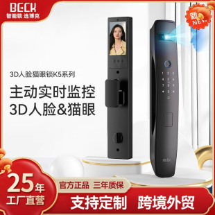 BECK����ȫ�Ԅ������T�i���÷��I�T���o�}��Ę�R�e��ҕ�����p�O��