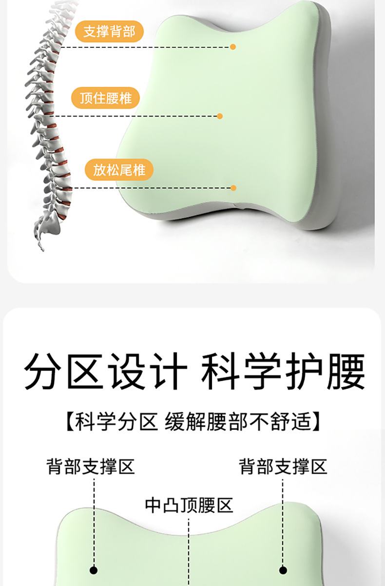 Lumbar Support for Office, Cool Backrest for Long Sitting, Memory Foam Office Chair Cushion, Car Lumbar Support Pillow