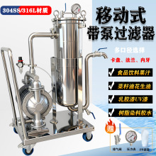 С��܇�^�V��304���P䓴�ʽ�^�V���Ƅ�UV�zˮճ�z������īԭҺˮ