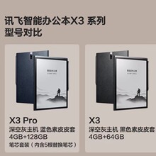 �m�� ԭ�b�m�� ԭ�b�ƴ�Ӎ�w�����k����X3 Pro�Z���D����ӕ���x