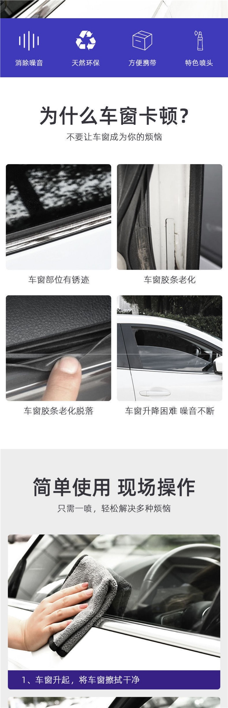 Car Window Lubricant, Sunroof Track, Door Lubrication, Anti-Jamming and Noise Removal Special Cleaning Glass Maintenance Agent