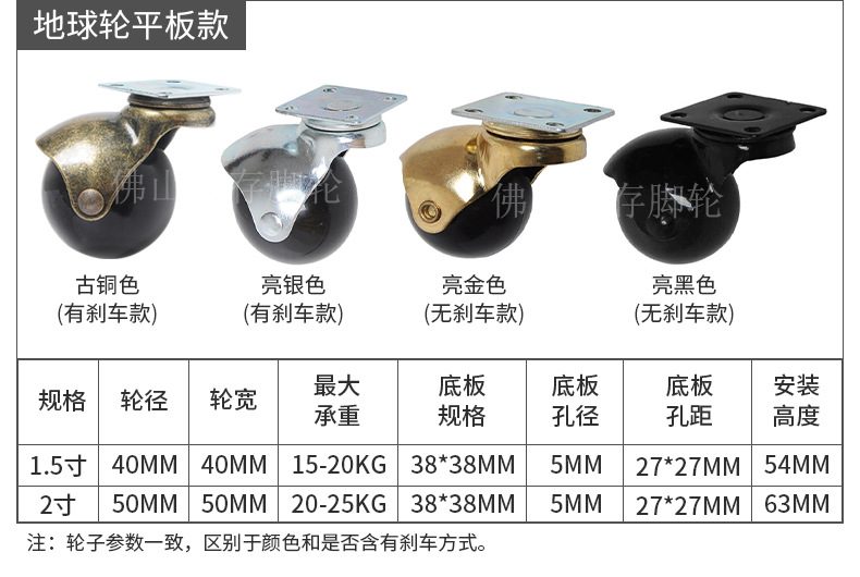 脚轮详情页_10.jpg