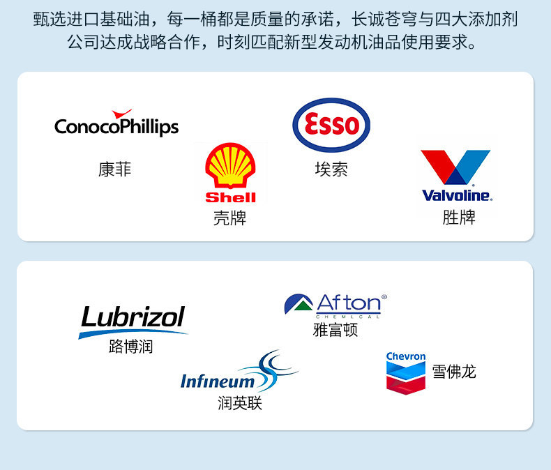Suitable for genuine fully synthetic diesel engine oil, other 5W-40 agricultural vehicle and truck CF-4 diesel engines