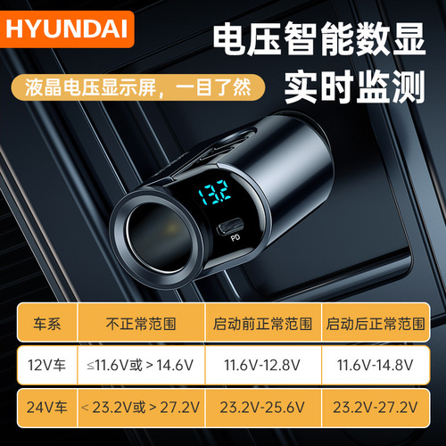 Factory direct sales car charger for Android 66W super fast charging car cigarette lighter conversion usb plug pd