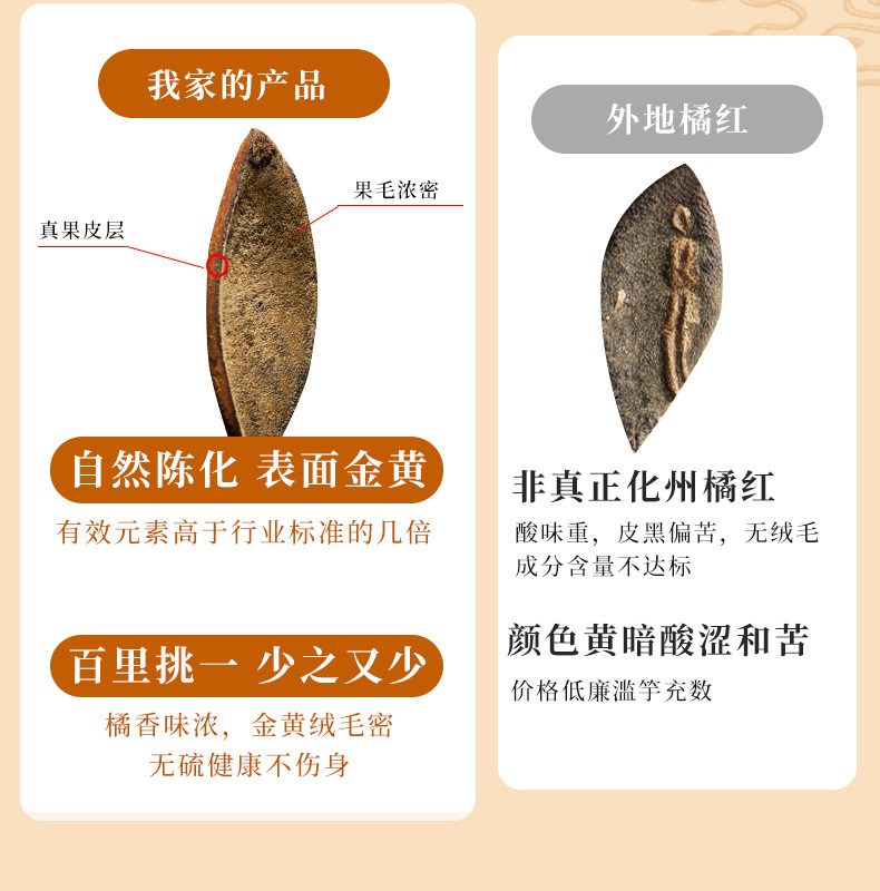 Huazhou Tangerine Peel Tea Hua Ju Hong Citrus Grandis Exocarp 150g Aged Loose Herbal Tea for Daily Brewing overview