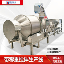 ����ԭ�ϔ������a�� ���Q��ϵ�y�������a�� ���P䓝LͲ�������a��