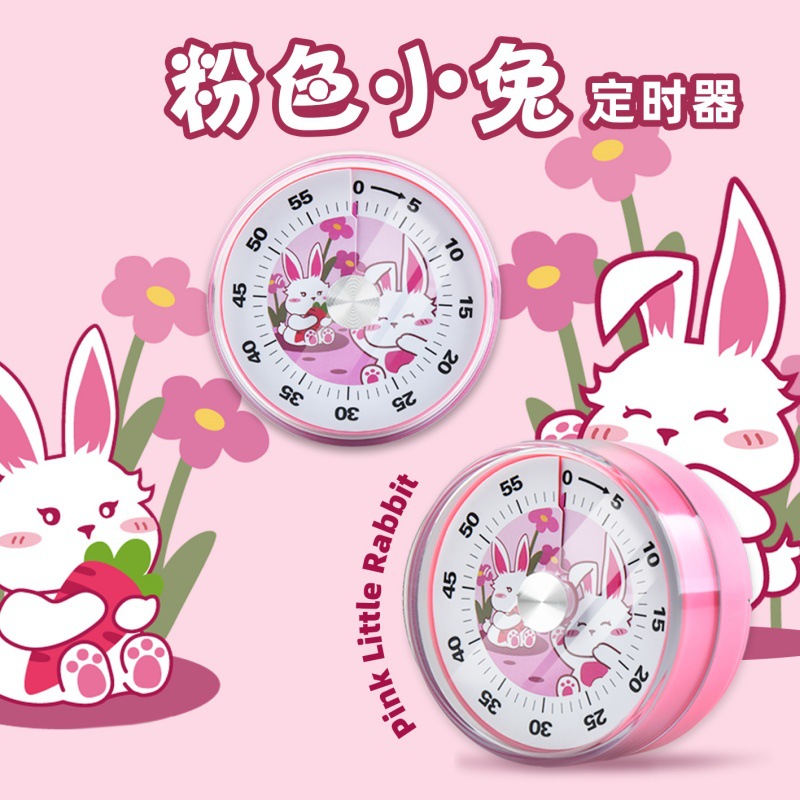 RB715可视化定时器主图2