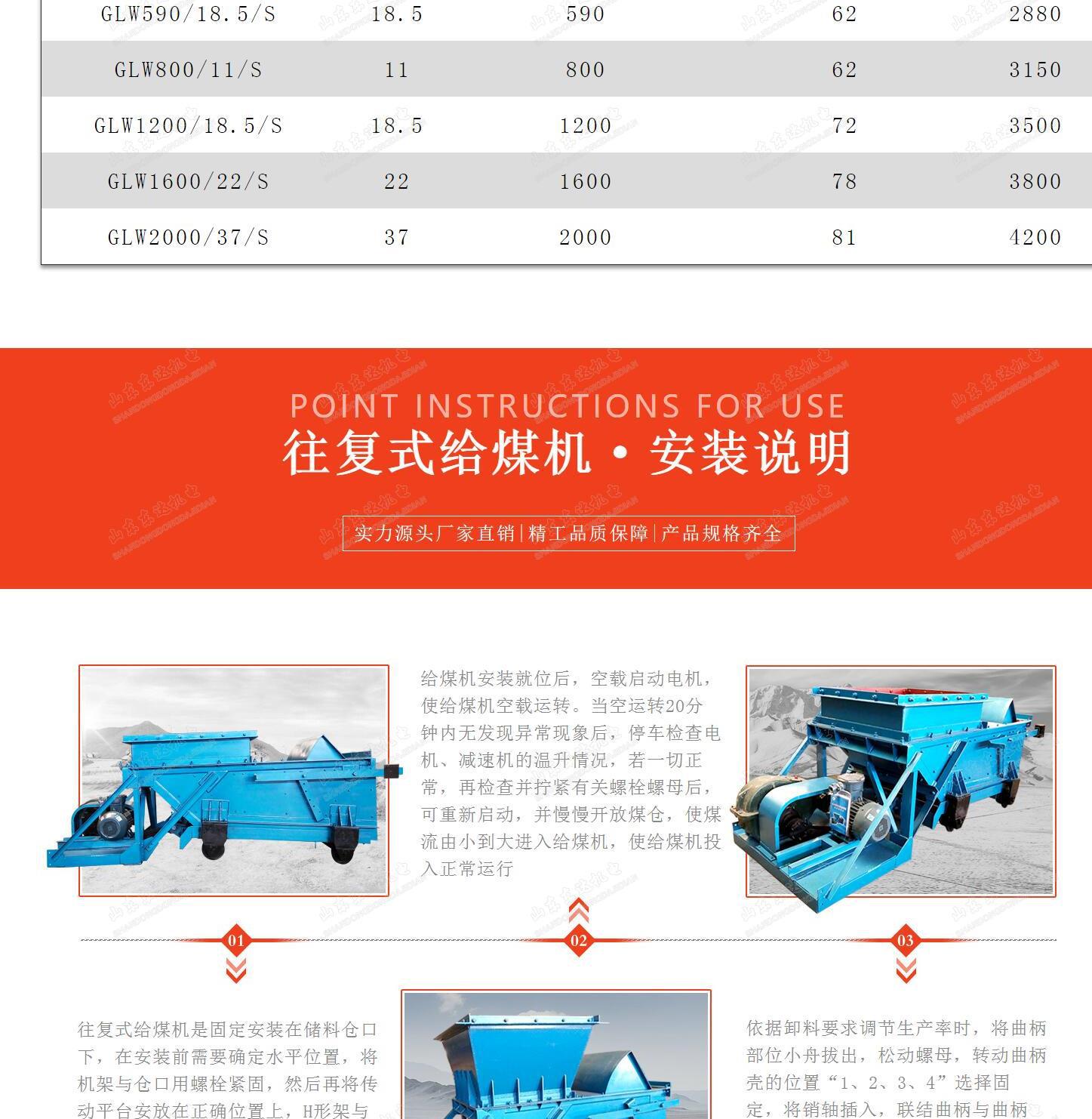 往复式给料机_5