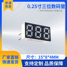 �ֻ�0.25����λ�����2351�ͺ���С���㲻ͬ��λ��ѡ