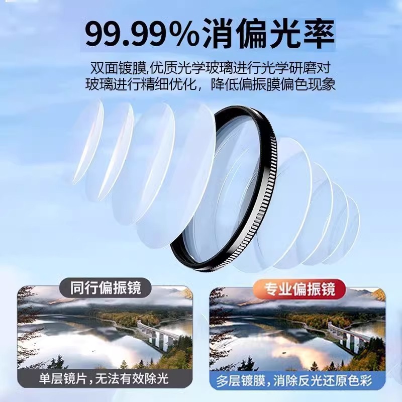 携帯偏光鏡専門撮影級フィルター撮影cpl偏光鏡通用低反射補助撮影鏡|undefined