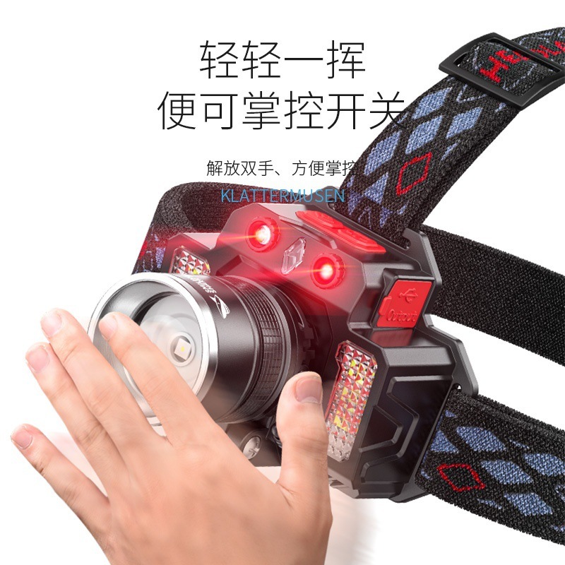 伸缩变焦强光头戴灯大泛光挥手感应头灯可配三色镜片头灯|undefined