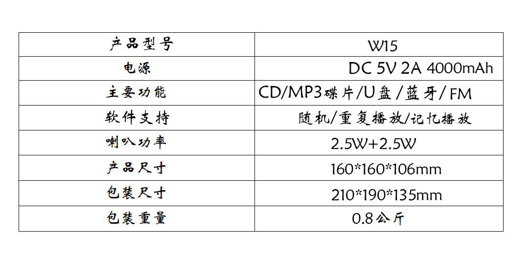 详情图