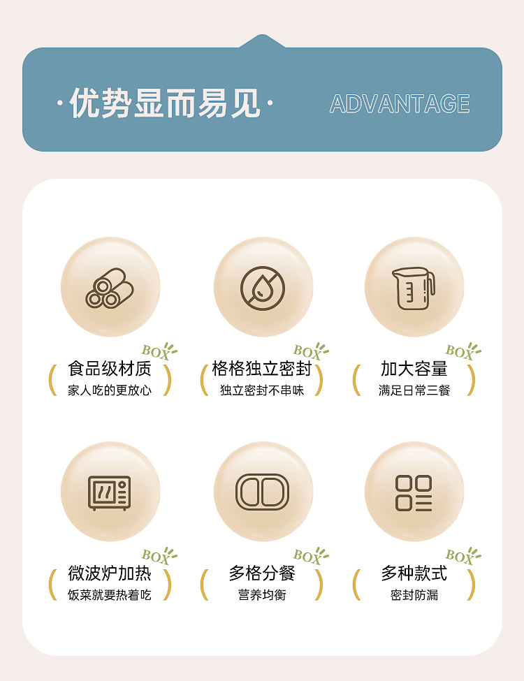 分格饭盒（防串味盒盖）详情页_02.jpg