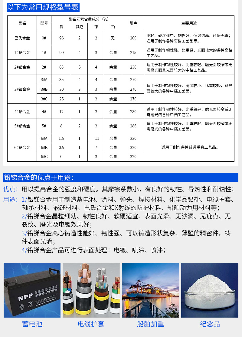 9-铅锑合金_03.jpg