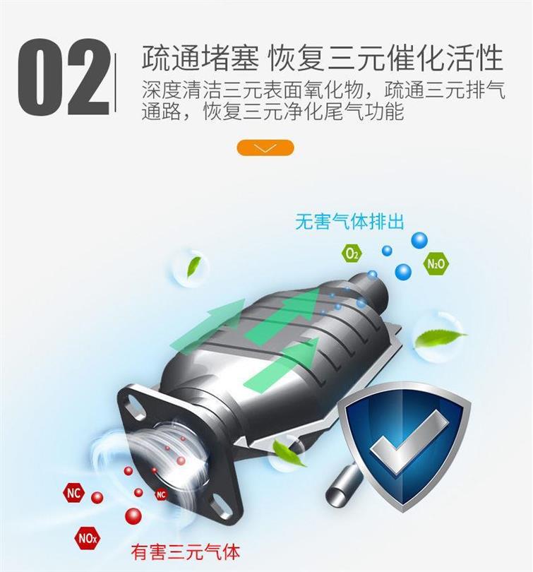 German Car Catalytic Cleaner, Fuel Injector, Three-Way Catalyst