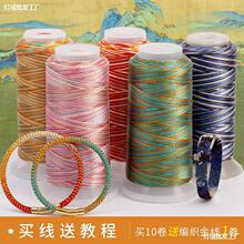 6�ɶ�Ⱦ����ɫ���z���ֹ��������[���K��ʌ������繝���diy