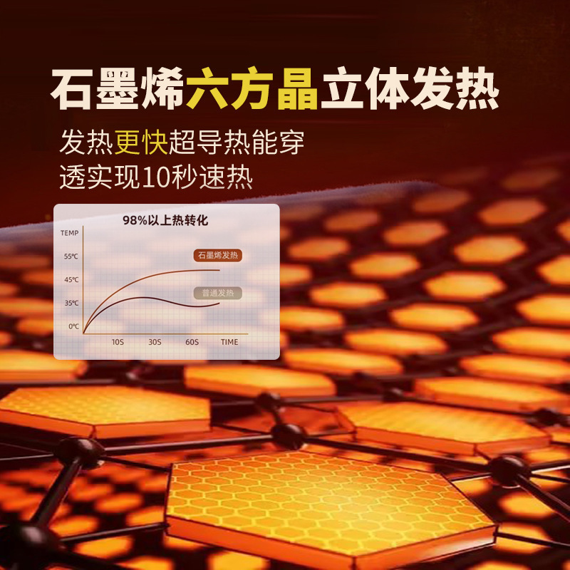 工場直販電気カーペット加熱遠赤外線加熱リビングルーム加熱マット床加熱マットブランケット温度調節可能|undefined