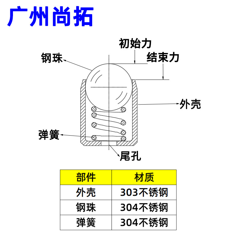 弹簧钢珠定位柱塞 SUS304按压式波珠 不锈钢碰珠无台阶光身定E18