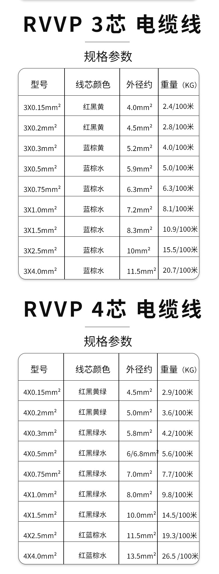 RVVP详情页下_06.jpg
