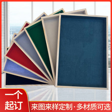 ��ľ�бP�錚չʾ�P����ֱ�չʾ���Ʒ�ռ{�[�ŷ��΂�؛չ��