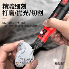 �ĥ�C�S��С�ʹ�ĥ�C�ֳ�늄ӵ�̹��ߴ�ĥ������������С��̫��