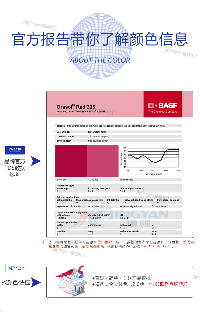 巴斯夫抗渗色性透明枣红色染料