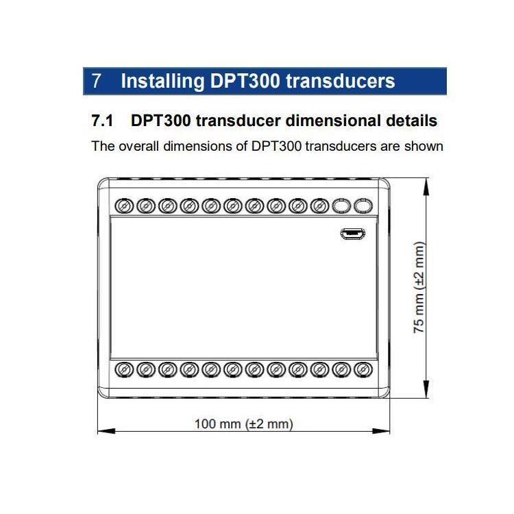 CEWE品牌DP2357253050601电流变送器传感器0.2精度