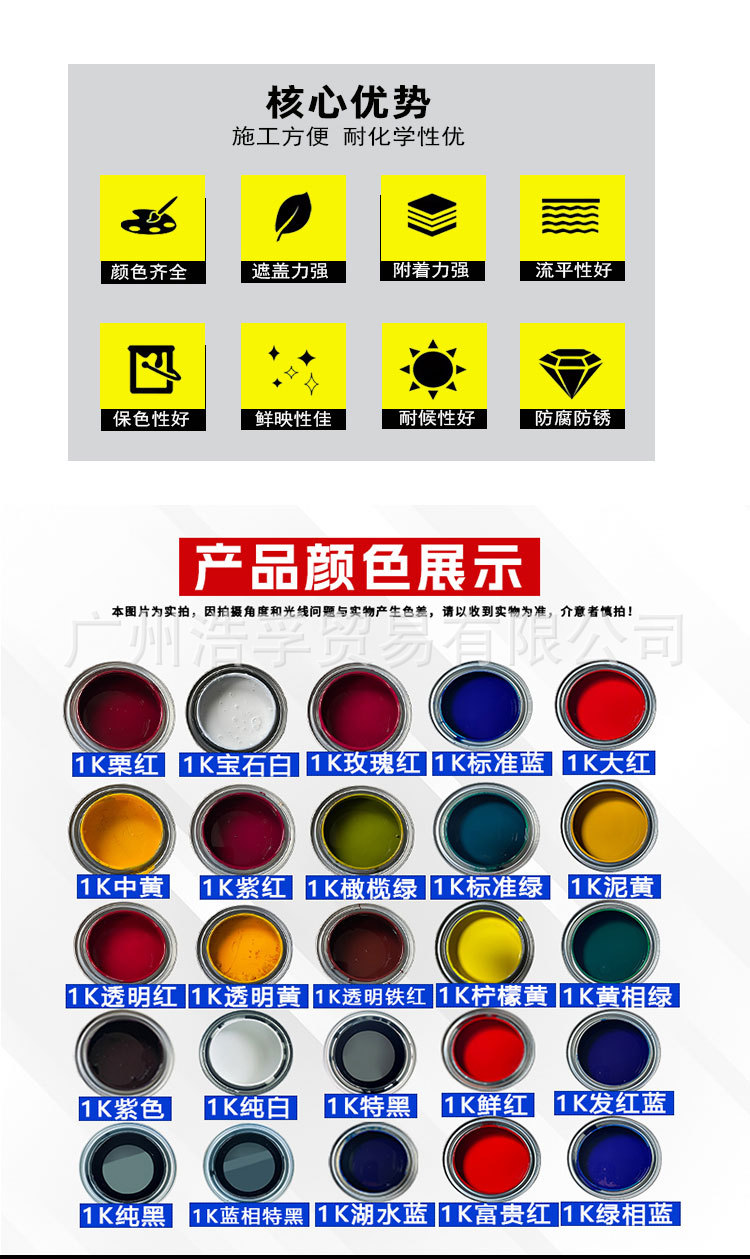 Manufacturer's 1K Plain Color Pigment for Automotive Repair, Single-Component Solid Color Paint, High Coverage, Spray Paint, Base Color Paint, Full Color Set