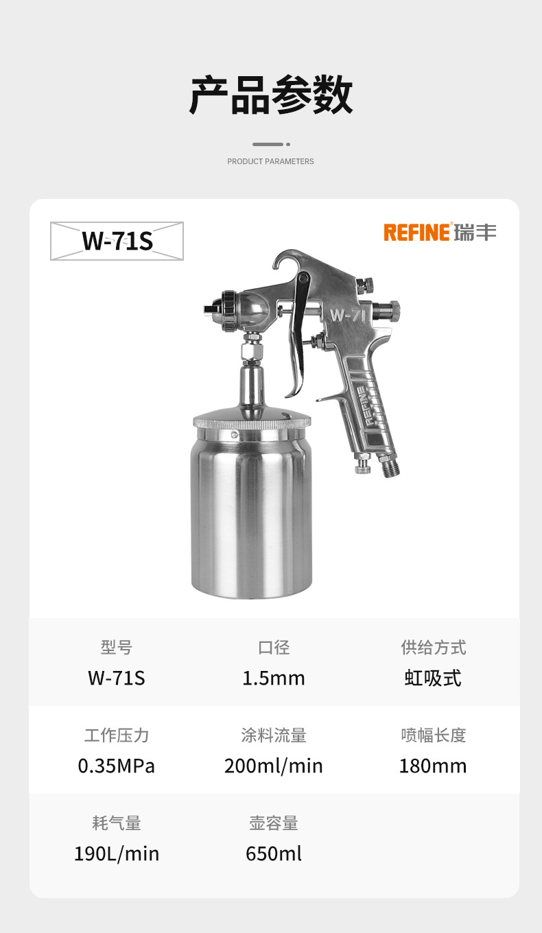 瑞丰Ｗ-71S详情页_01.jpg