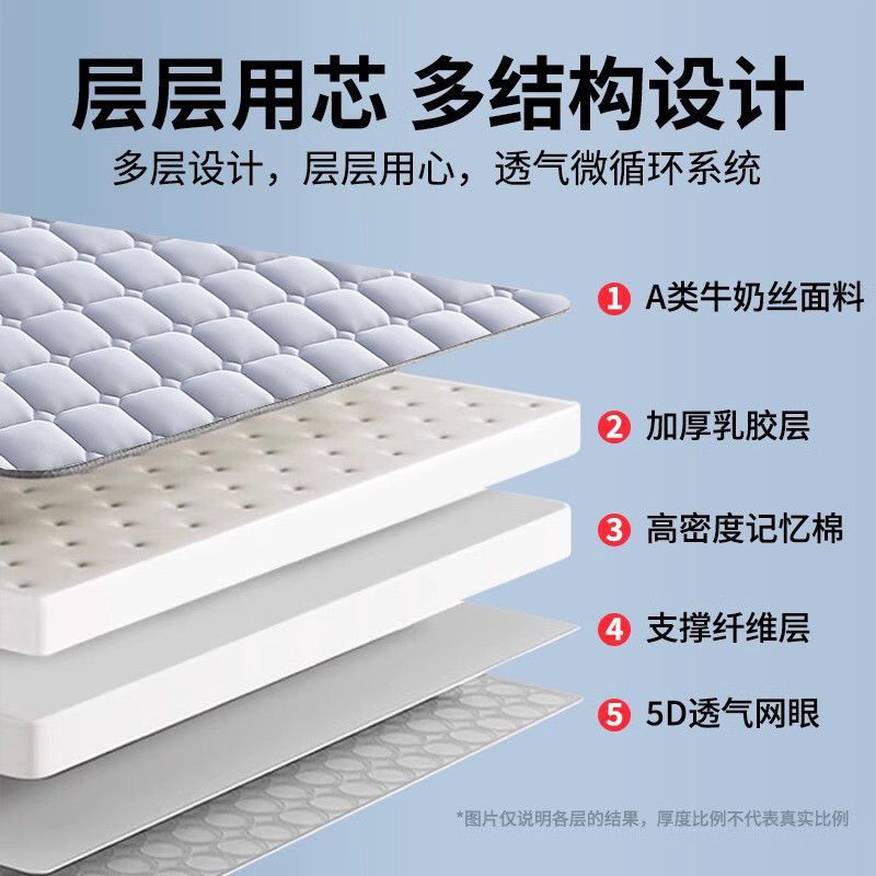 Sponge mattress for home use for elementary school students, increased thickness