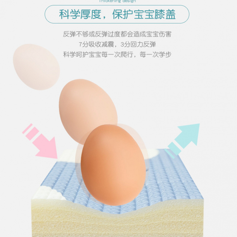 加厚床边垫防摔爬爬垫长条防掉床防摔头地垫婴儿童爬行垫泡沫棉|undefined