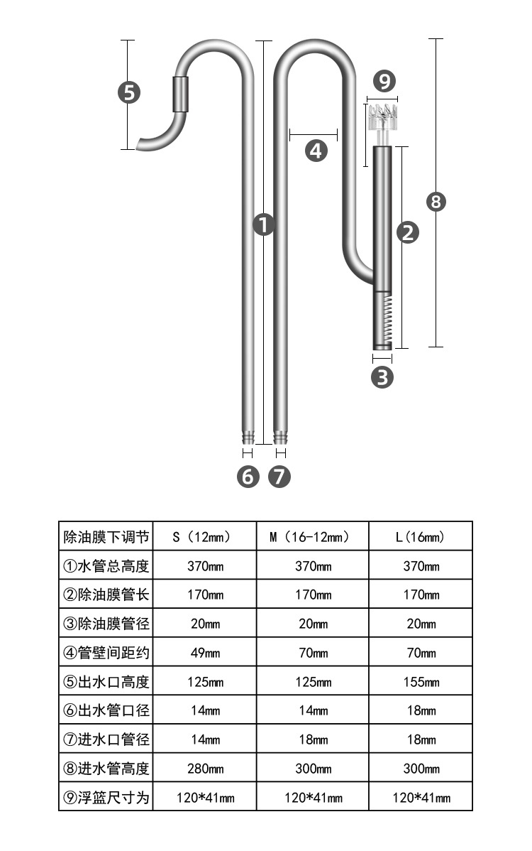 不锈钢进出水详情源文件_13.jpg