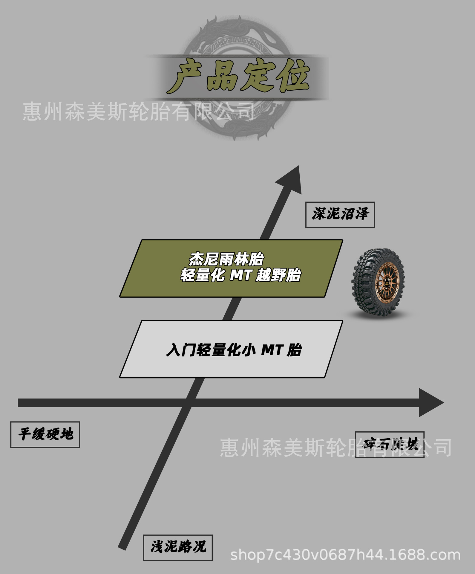 Mountain off-road journey event rainforest LT29X9.5-15 235/75-15 anti-slip high-performance event tire