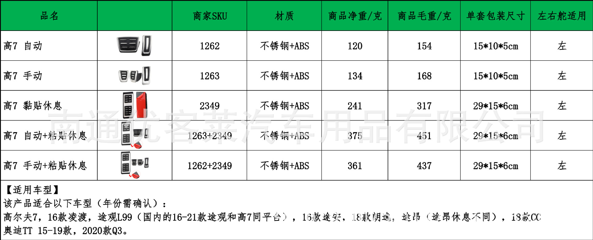 Suitable for Volkswagen Golf 7 8 Tiguan L Lingdu Rest Foot Pedal Adhesive Type Anti-Slip Foot Pedal Car Interior