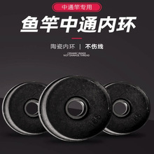 ��ͨ�̓��^���h���h��ͨ�͸ă��߾��h��ͨ�U���ی����h�մɭh���